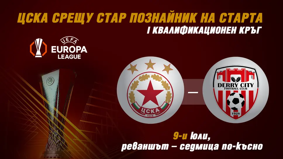 Колаж за жребия на ЦСКА