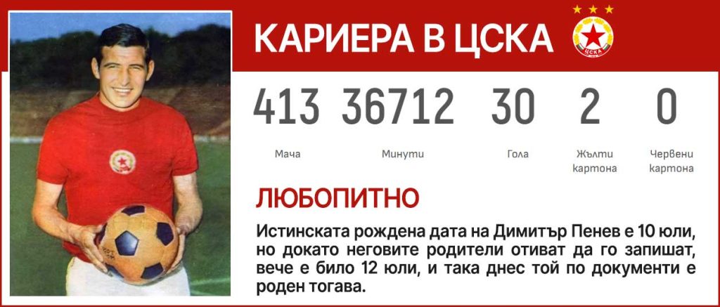 Кариерна на Димитър Пенев в ЦСКА