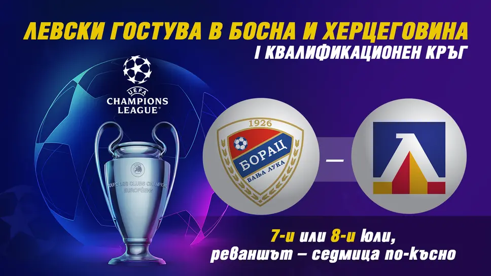 Колаж за жребия на Левски