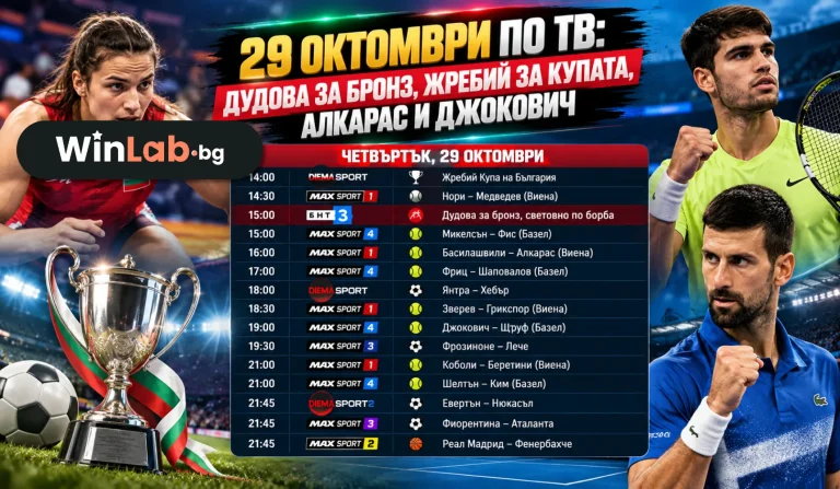 29 октомври по ТВ: Дудова за бронз, жребий за Купата, Алкарас и Джокович
