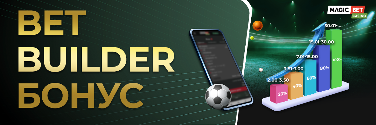 Magicbet Bet Builder Бонус