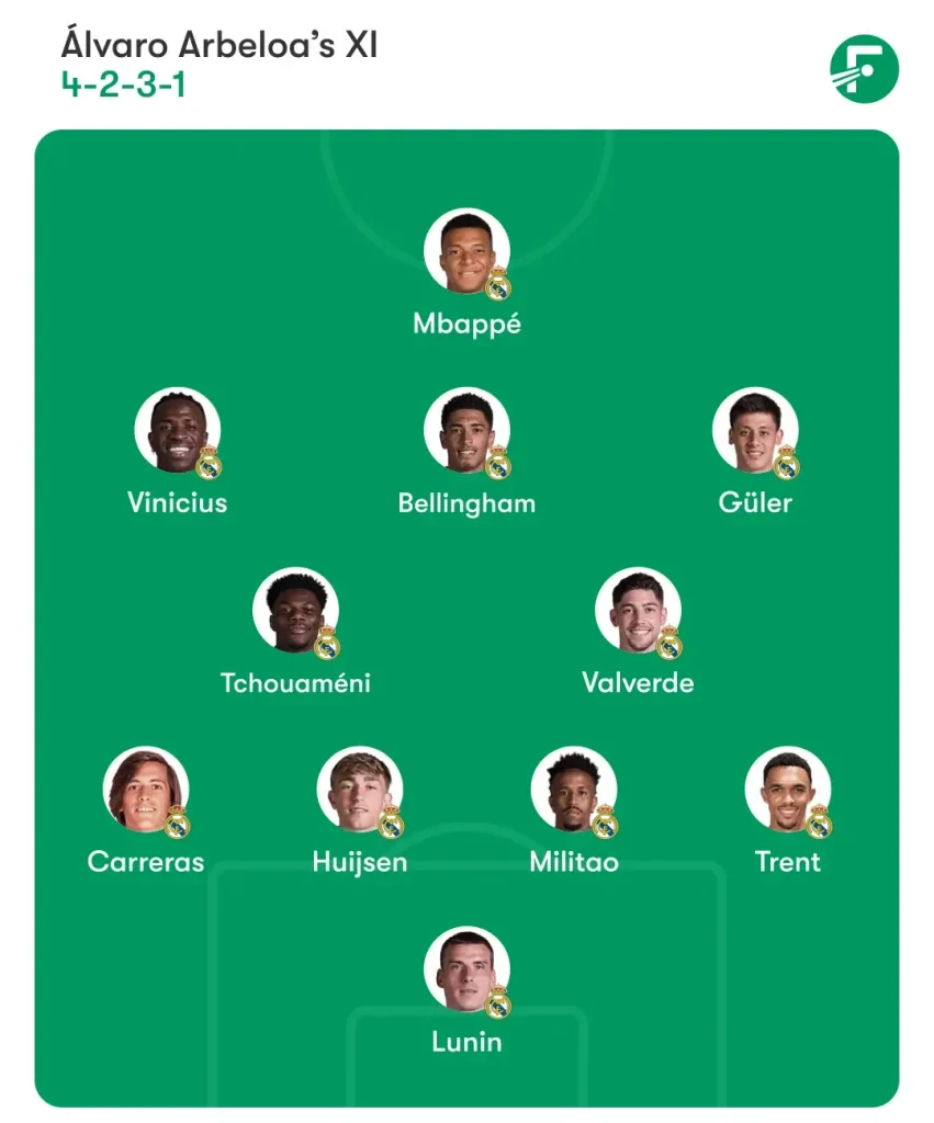 Вероятен състав на Реал Мадрид