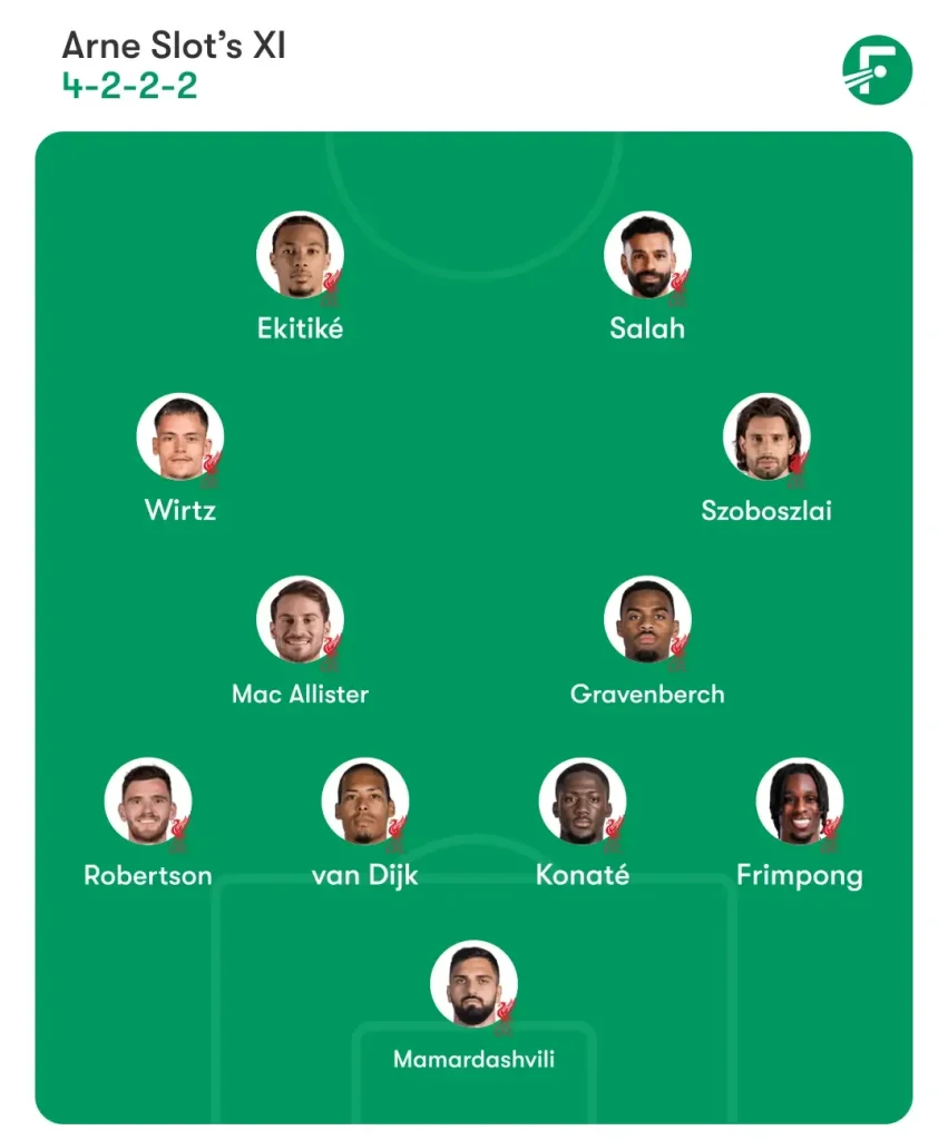 Вероятен състав на Ливърпул