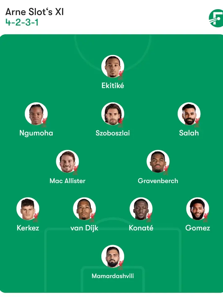 Евентуален състав на Ливърпул