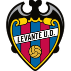 Levante