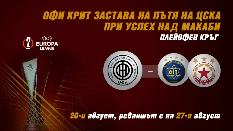 Колаж за жребия на ЦСКА в плейофната фаза на Лига Европа
